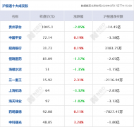 <b>成长数字经济新业</b>